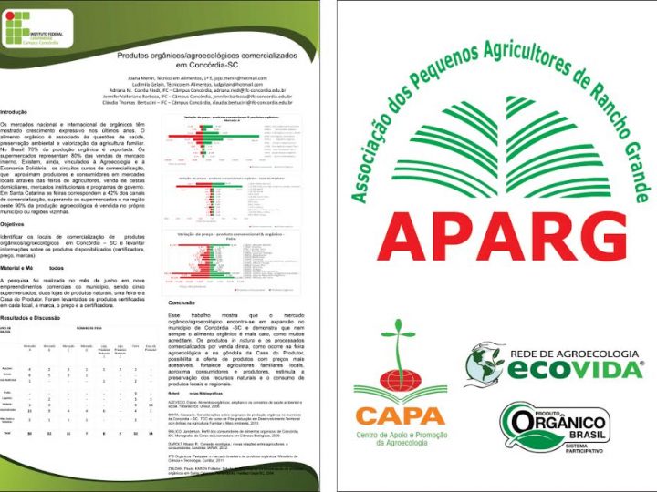 Aparg divulga pesquisa sobre produtos orgânicos